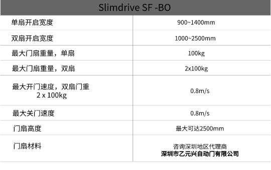 蓋澤應急逃生門-技術參數.jpg